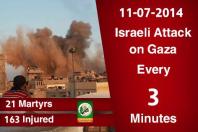 al-Qassam graphic: 11-7 21 martyrs in one day