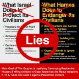 al-Qassam graphic: Israel justifying war crimes