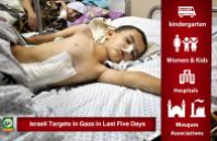 al-Qassam graphic: Israeli targets in Gaza last 5 days