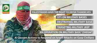 al-Qassam graphic: resistance actions in past 4 days - from 11 July