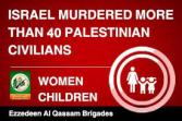 al-Qassam: Israel murdered more than 40 Palestinian civilians