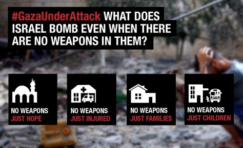 Gaza - What does Israel bomb?