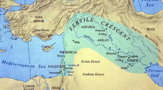 Evolution of God in context of Middle East History